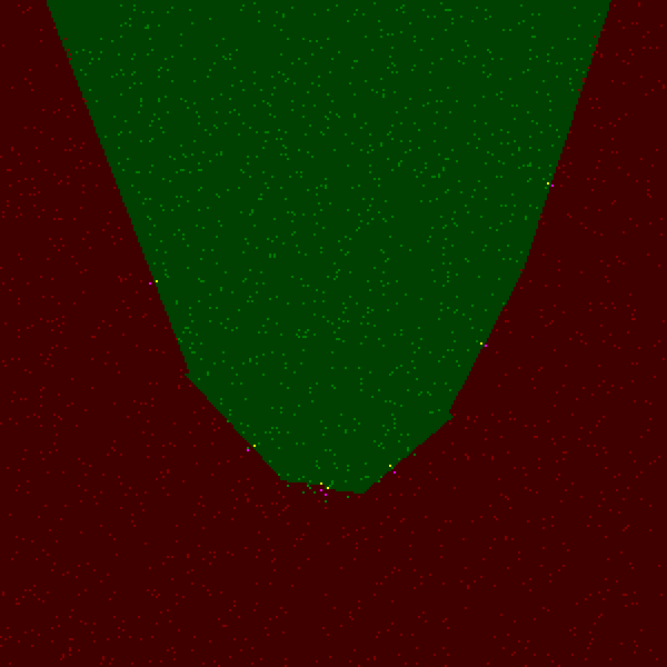 Decision Surfaces via Opposing NN Pairs