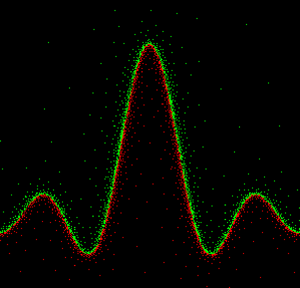 Better NN-Based Decision Surfaces